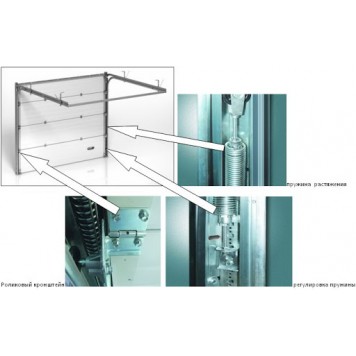 Гаражные ворота с пружинами растяжения RSD01BIW-1